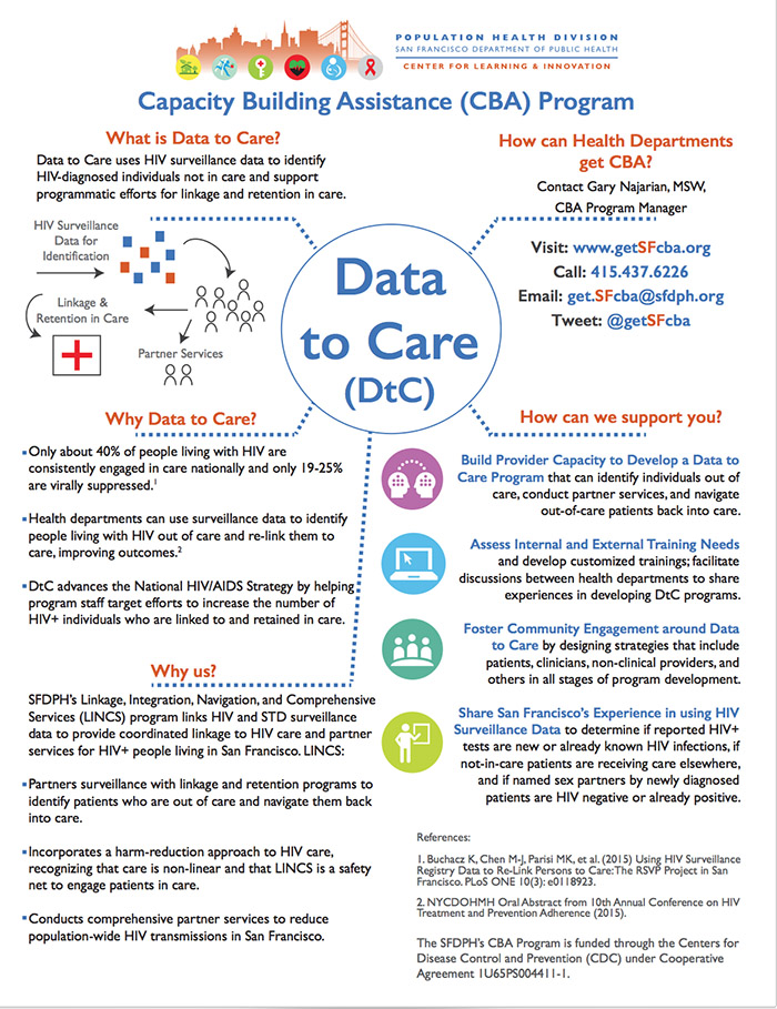 Data to Care/CBA Fact Sheet